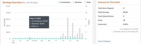 Ekran Resmi 2023-06-23 14.51.03.jpg